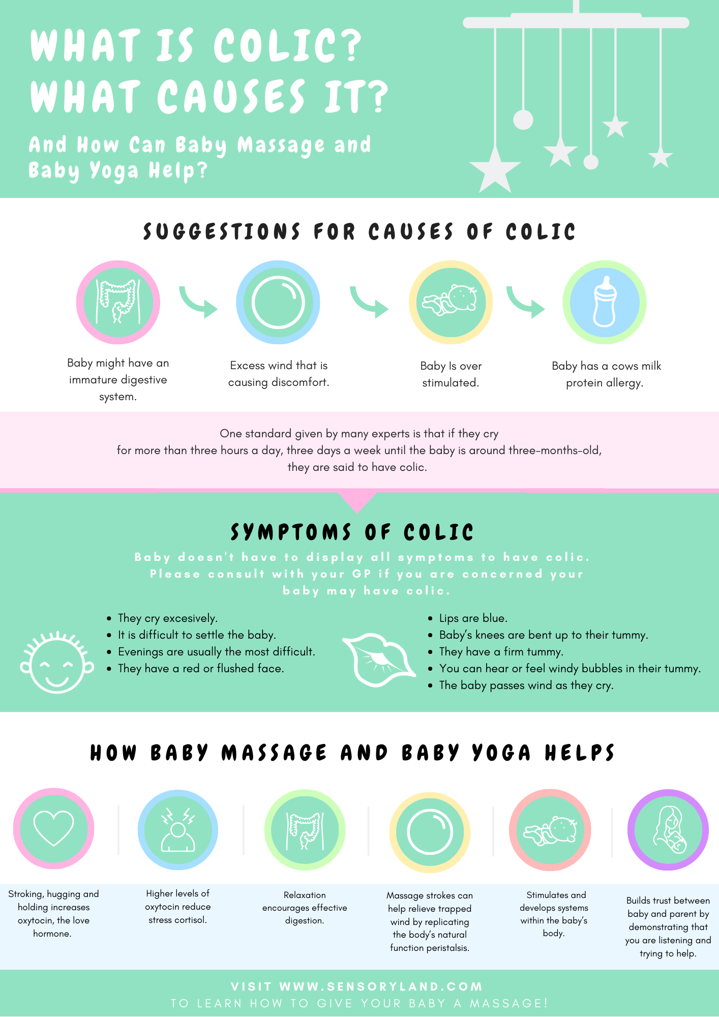 What Is Colic What Causes It And How Can Baby Massage help